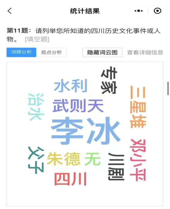 2024年K1体育官方网站蜀城溯源团队暑假社会实践：追溯古道 探寻巴蜀